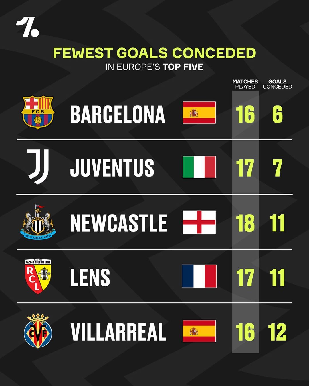 诚实守信，合作长久